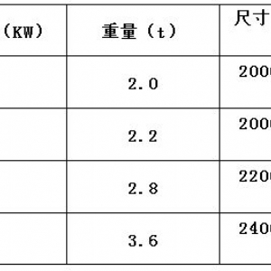 稻殼顆粒機